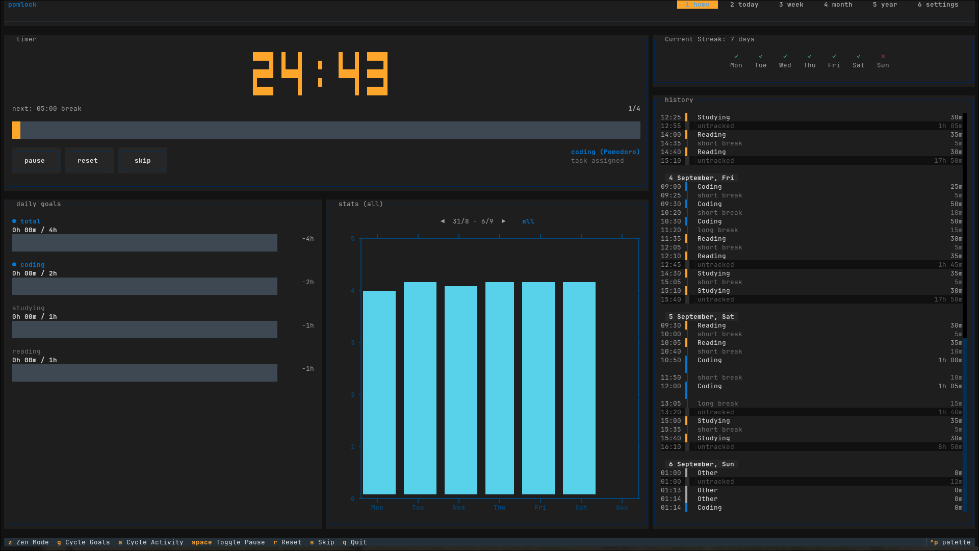 pomlock terminal user interface demo